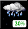 Chance of rain
Cold!