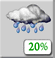 Chance of rain Chance of rain