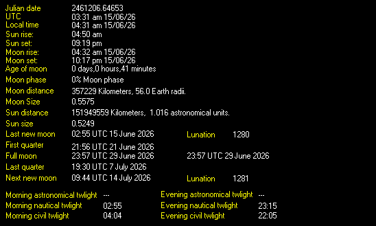 Moon Details from Weather-Display
